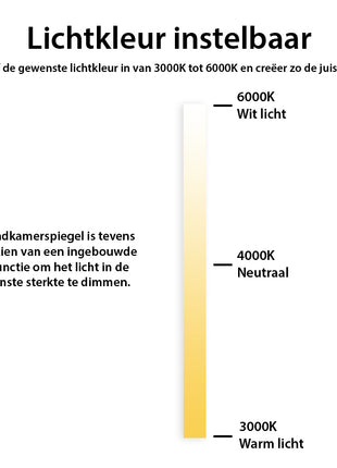 Badkamerspiegel - Spiegel met Verlichting - Asymmetrisch - Organische Spiegel - Anti Condens - Led Verlichting - 120 cm